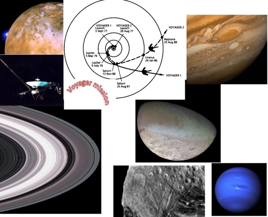 voyager collage